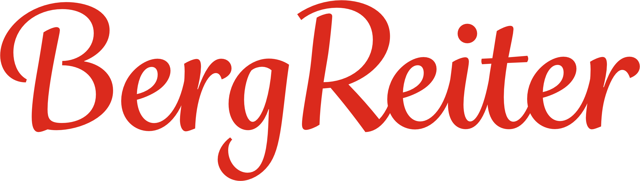 bergreiter.at